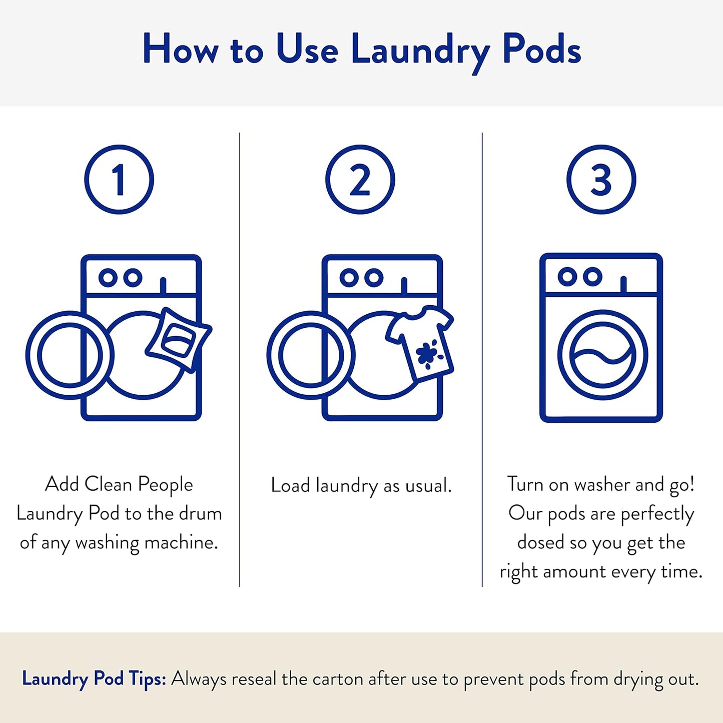 The Clean People Laundry Detergent Pods - Hypoallergenic Laundry Pods - Ultra Concentrated, Recyclable Packaging, Stain Fighting - Lavender, 96 Pack