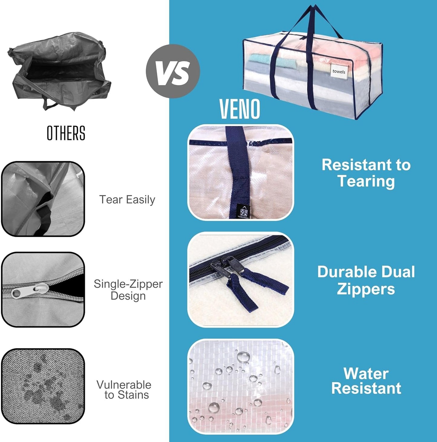 VENO 6 Pack Moving Bags Plastic Storage Totes Clothes Organization Large W Lid/Zipper. Packing Boxes/Bins Alternative. Space Saving Foldable College Supplies Essentials (Clear, 6 Pack)