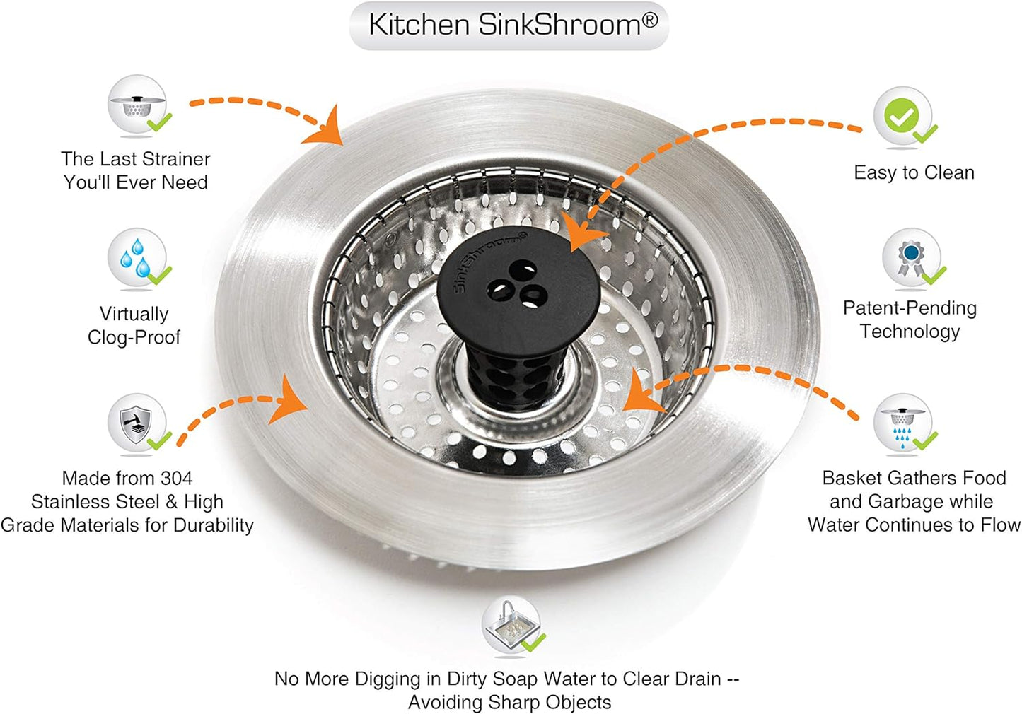 SinkShroom Revolutionary Clog-Free Sink Strainer Basket with Stopper, Stainless Steel