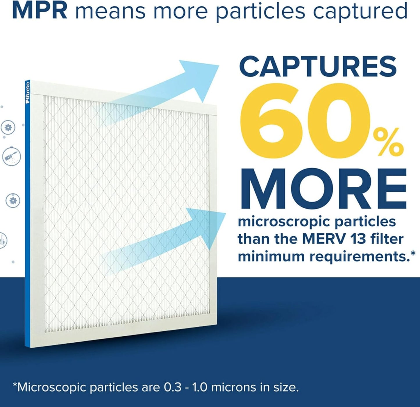 Filtrete 14x25x1 AC Furnace Air Filter, MERV 13, MPR 1900, Premium Allergen, Bacteria & Virus Filter, 3-Month Pleated 1-Inch Electrostatic Air Cleaning Filter, 6-Pack (Actual Size 13.81x24.81x0.78 in)