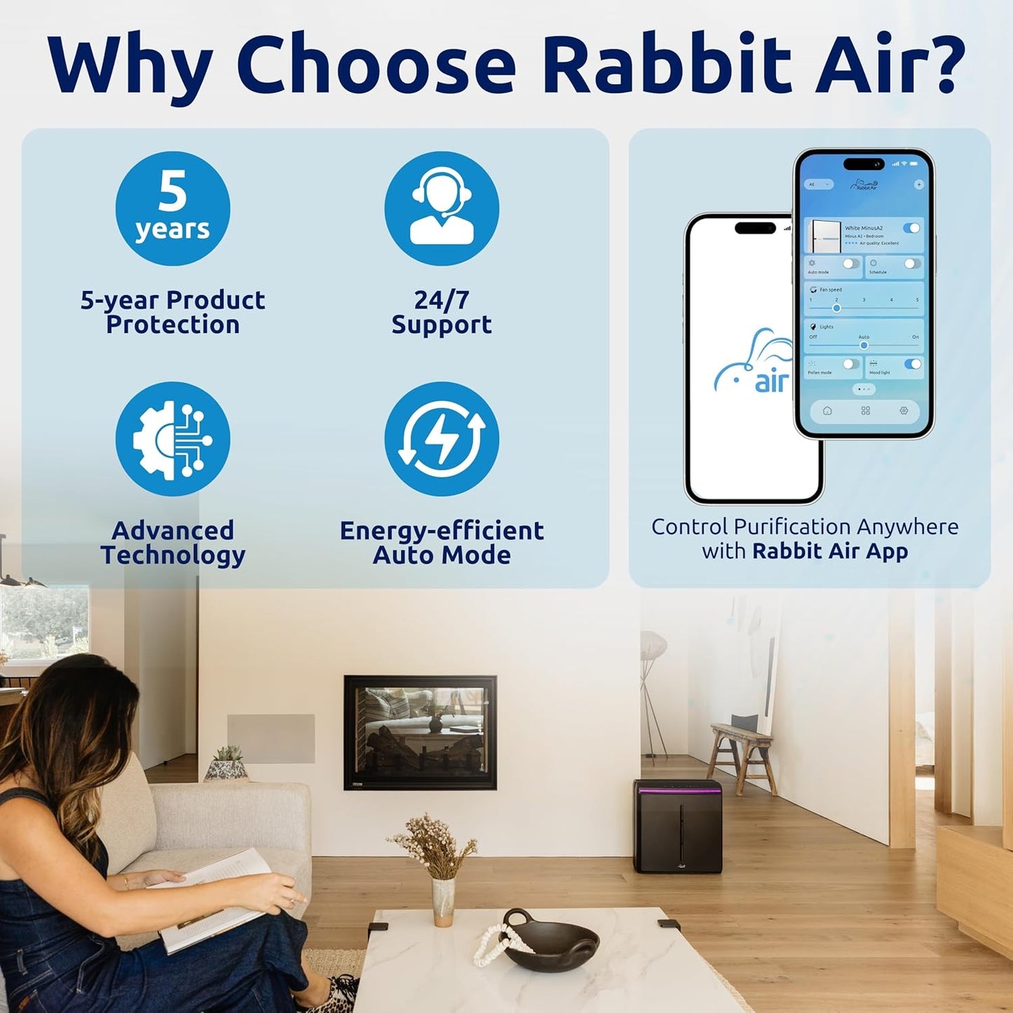 Rabbit Air, A3 SPA-1000N Air Purifiers for Home, Ultra Quiet HEPA Air Purifier - Wall Mountable Air Purifiers for Home Large Room, Allergies, Dust, Mold, Smoke & VOCs - (Black, Germ Defense Filter)