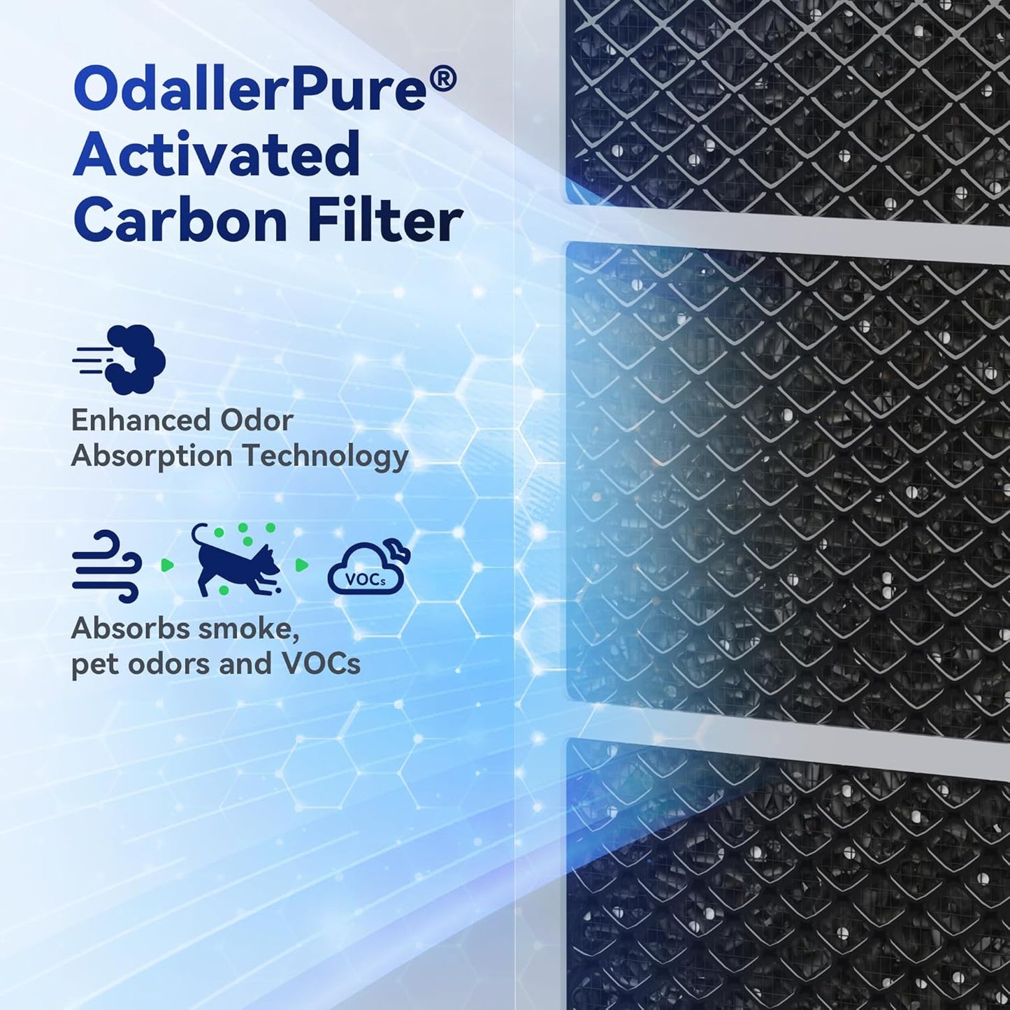 Membrane Solutions MSA3/MSA3S Genuine Original Air Purifier Filter Replacement 4 Pack, Upgraded 4-in-1 H13 True HEPA Filter with OdallerPure Technology,