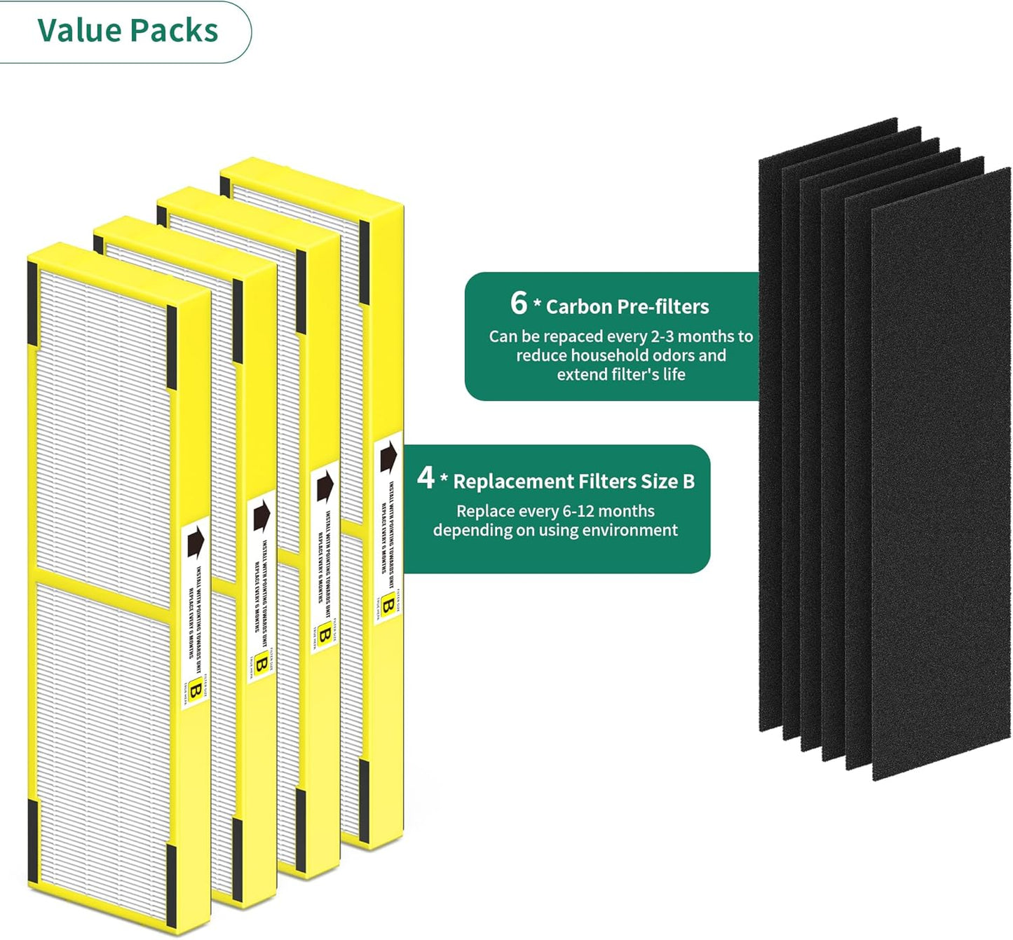 4 Packs Plastic Frame FLT4825 Replacement Filters B Compatible with AC4825 AC4825W AC4300 AC4800 AC4900 AC4850 Air Cleaner Purifier, 4 H13 True HEPA Filters and 8 Activated Carbon Pre-Filters