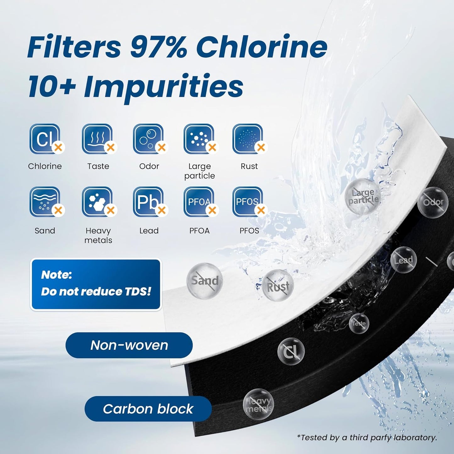Maxblue EDR1RXD1 Replacement for Everydrop® Filter 1, Whirlpool® W10295370A, EDR1RXD1B, P8RFWB2L, P4RFWB, MB-F38, Kenmore® 46-9081, 46-9930 Refrigerator water filter, 2 Filters