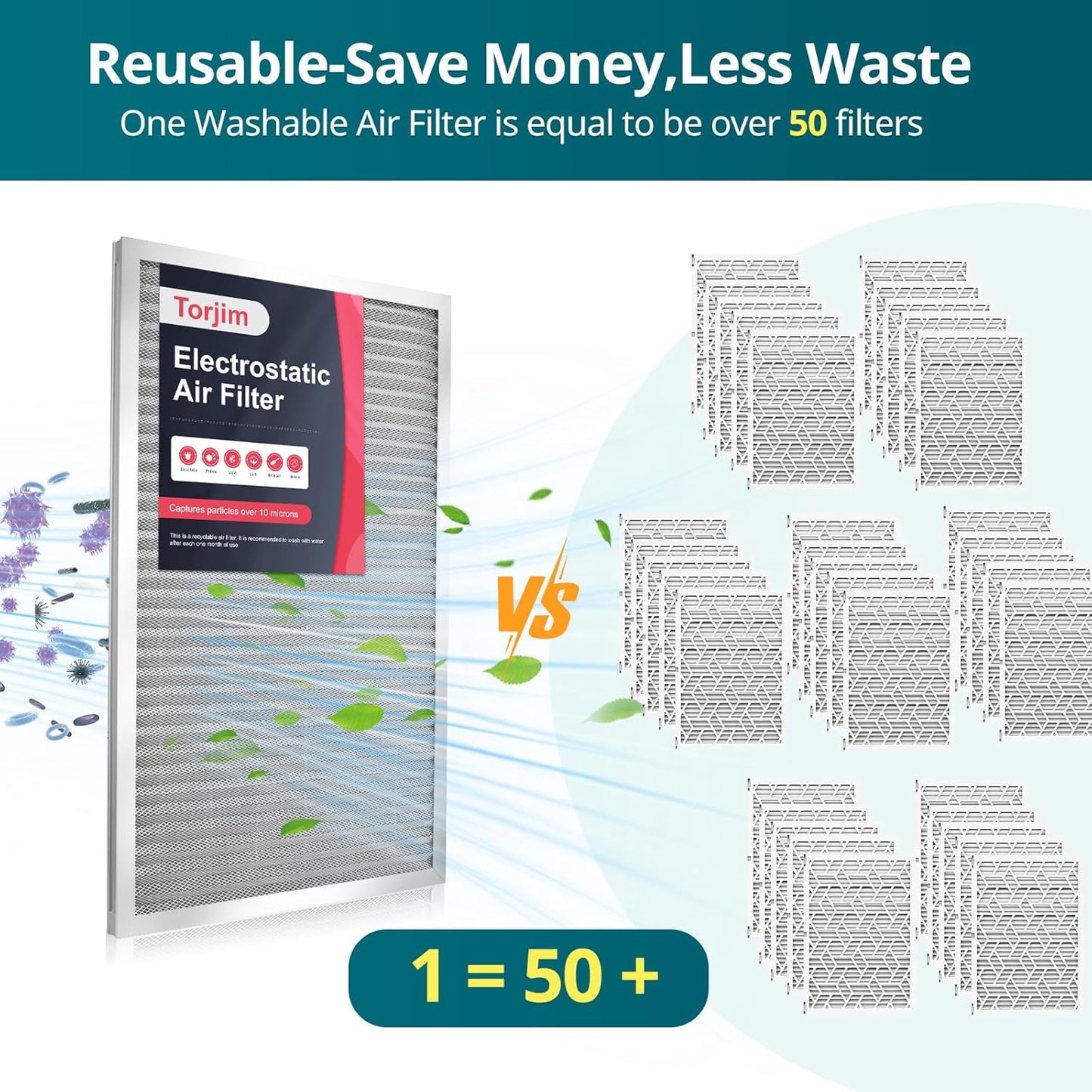 Torjim 12x12x1 MERV8 Washable & Reusable Electrostatic Air Filter - AC/HVAC Furnace Filter, Permanent, Easy Install