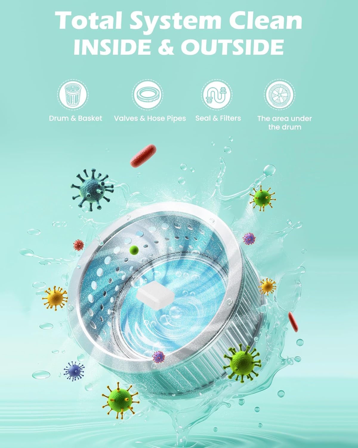 Washing Machine Cleaner Tablets: 40% Stronger Cleaning Power, Deep Cleaning Tablets For HE, Front Loader & Top Load Washer, Removes Pet Hair, Odors, Formulated for Pet Owners, 24 Pack, 15G