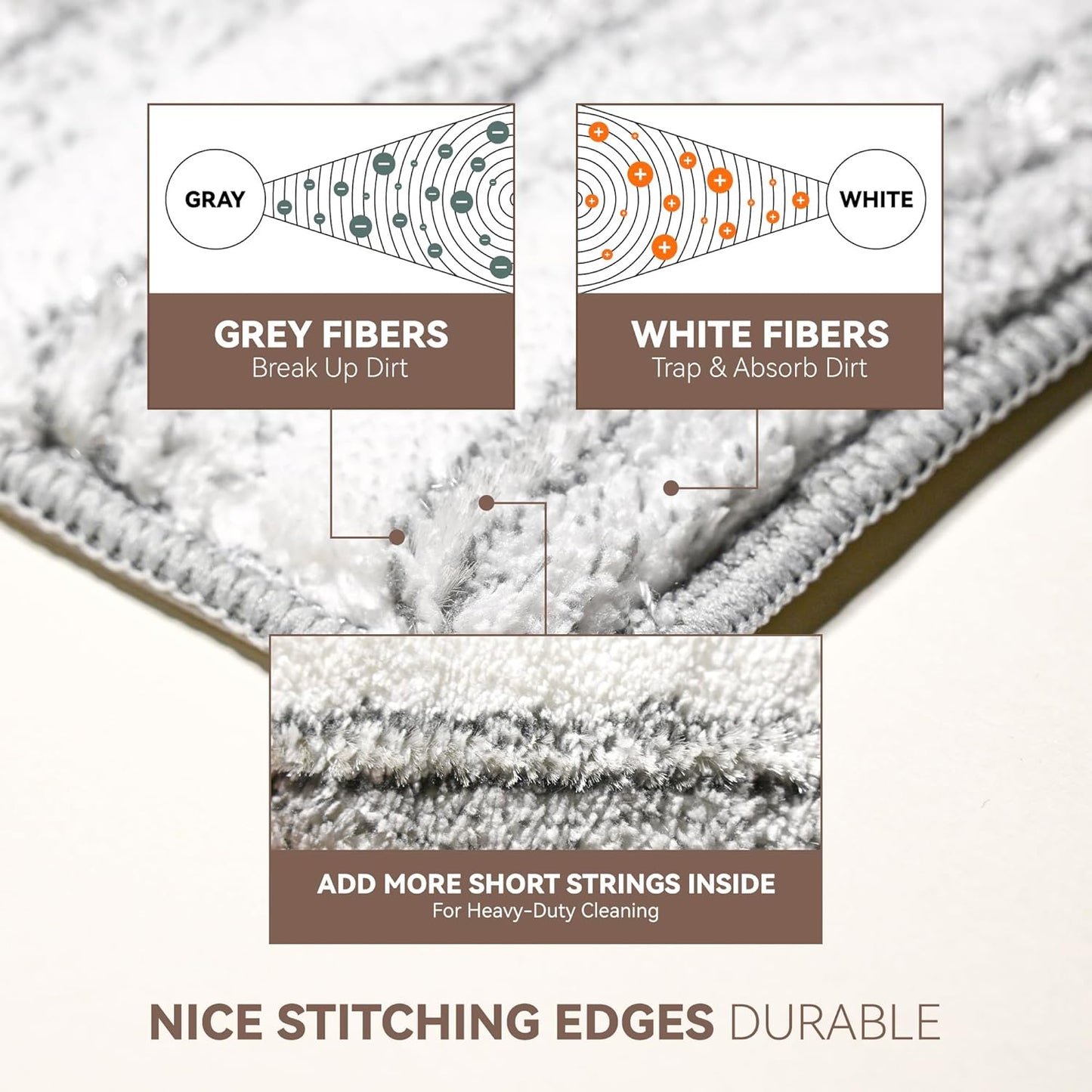 Microfiber Flat Mop Pads, 13-Inch Washable and Reusable Refills, 6-Pack Replacement for Wet and Dry Floor Cleaning, Compatible with 11-13" Hook and Loop (Velcro) Flat Mops