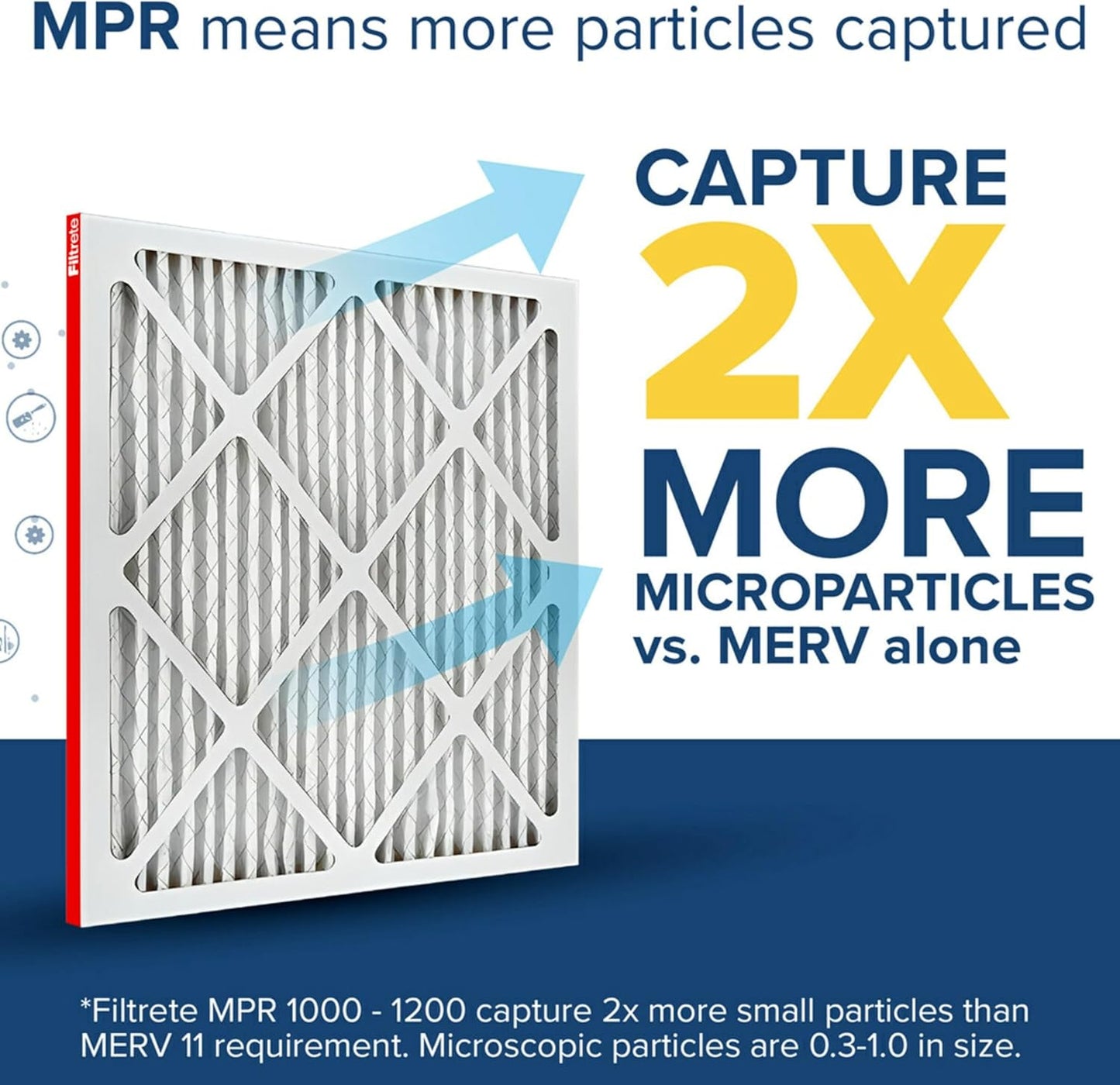 Filtrete 20x36x1 AC Furnace Air Filter, MERV 11, MPR 1000, Micro Allergen Defense, 3-Month Pleated 1-Inch Electrostatic Air Cleaning Filter, 6 Pack (Actual Size 19.81x 35.81x0.81 in)