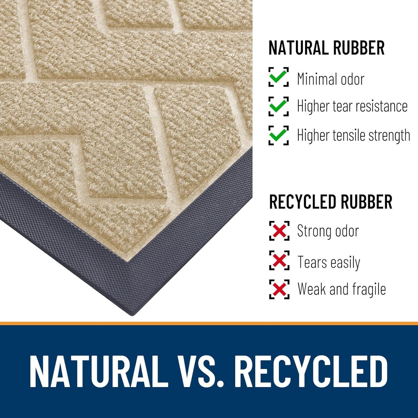 OLANLY Front Door Mat Indoor Outdoor Entrance, Waterproof All-Season, All-Weather Doormat, Sturdy Natural Rubber, Low Profile, Easy Clean Patio Porch Entryway Mat, Herringbone Brick (Beige, 29.5x17)