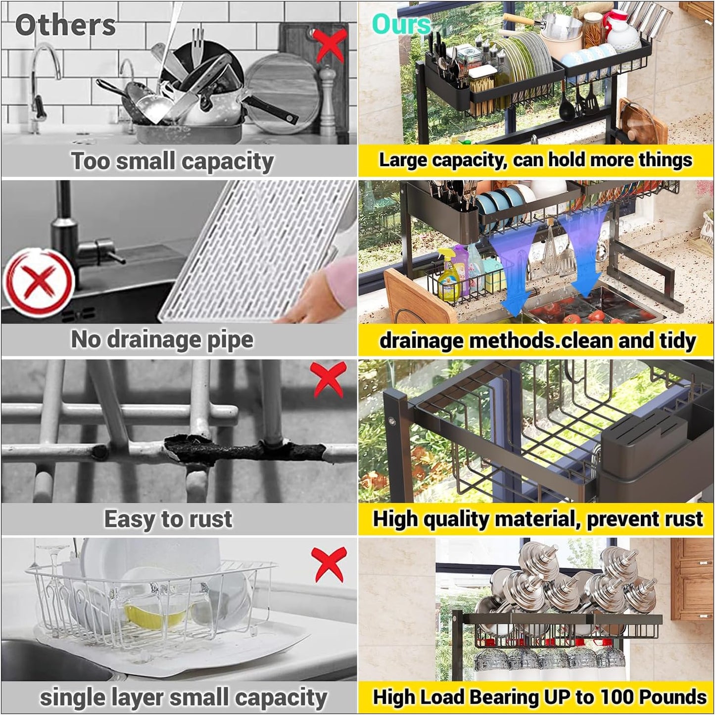 Over Sink Dish Drying Rack (Expandable Height/Length) Snap-On Design Large Dish Drainer Storage Counter Organizer 24" - 35.5"(L) x 12"(W) x 19" - 22"(H)