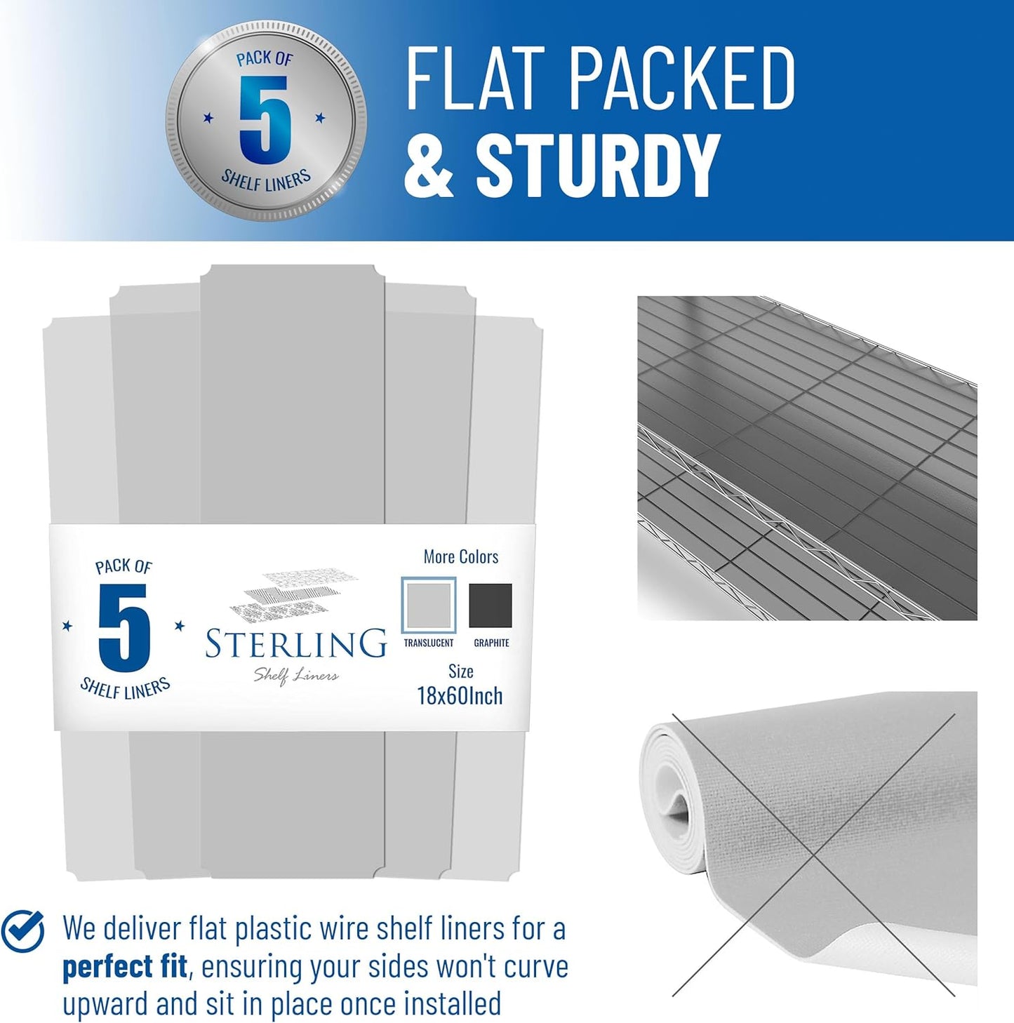 Shelf Liners for Wire Shelf System: Set of 5 in Clear: 18 x 60 inch: Plastic Wire Shelving Shelf Mats