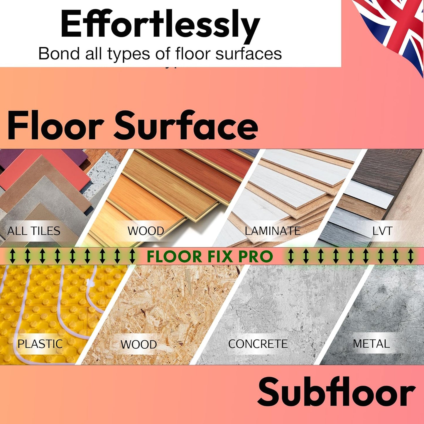 Precision 300ml from Floor-Fix Pro - Fix Loose Tiles - for Loose & Hollow Tiles, Wood, LVT & Laminate - Includes 1.9mm Syringe Tip - Adjustable to 6mm + Anti-Clog Performance (1)