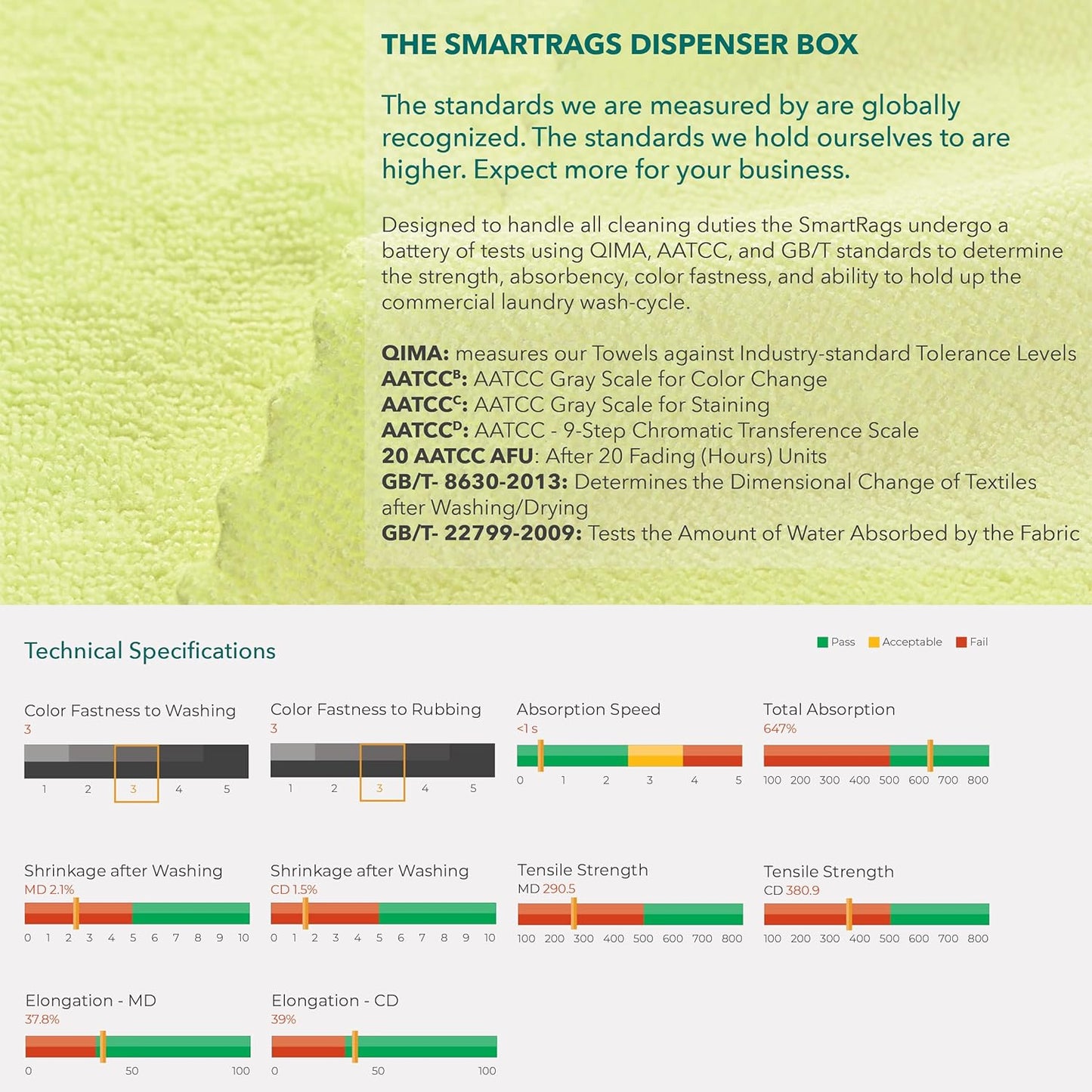 Arkwright Smart Rags in Box - (Bulk Case of 400) Lint Free Microfiber Cleaning Cloth, Scratch & Streak-Free, Dispensable Wash Towels for Cars, Window Glass, and Auto Shop, 12 x 12 in, Blue