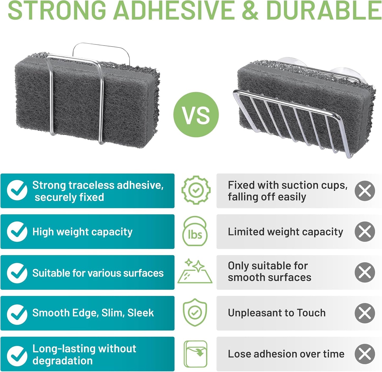 Hook LAB Reusable Sponge Holder for Kitchen Sink & Bathroom Organizer, Mountable Rack for Sponges, Scrubbers, Soaps and Brushes (Silver)