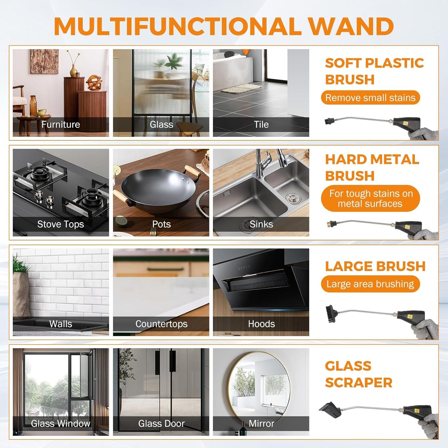 BEAMNOVA Car Steamer Steam Cleaner for Auto Detailing 1.2L (41oz) Water Container Handheld Steam Machine for Cleaning Portable High Pressure Multipurpose Steam Gun, Color Ivory