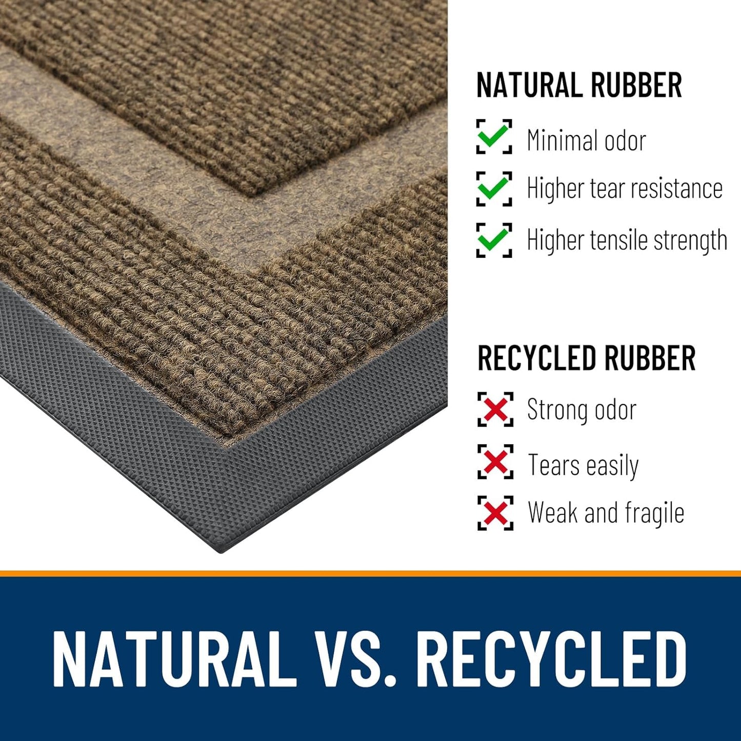 OLANLY Front Door Mat Indoor Outdoor Entrance, Waterproof All-Season, All-Weather Doormat, Sturdy Natural Rubber, Fade Resistant, Low Profile, Easy Clean Patio Porch Entryway Mat, 71x23, Brown