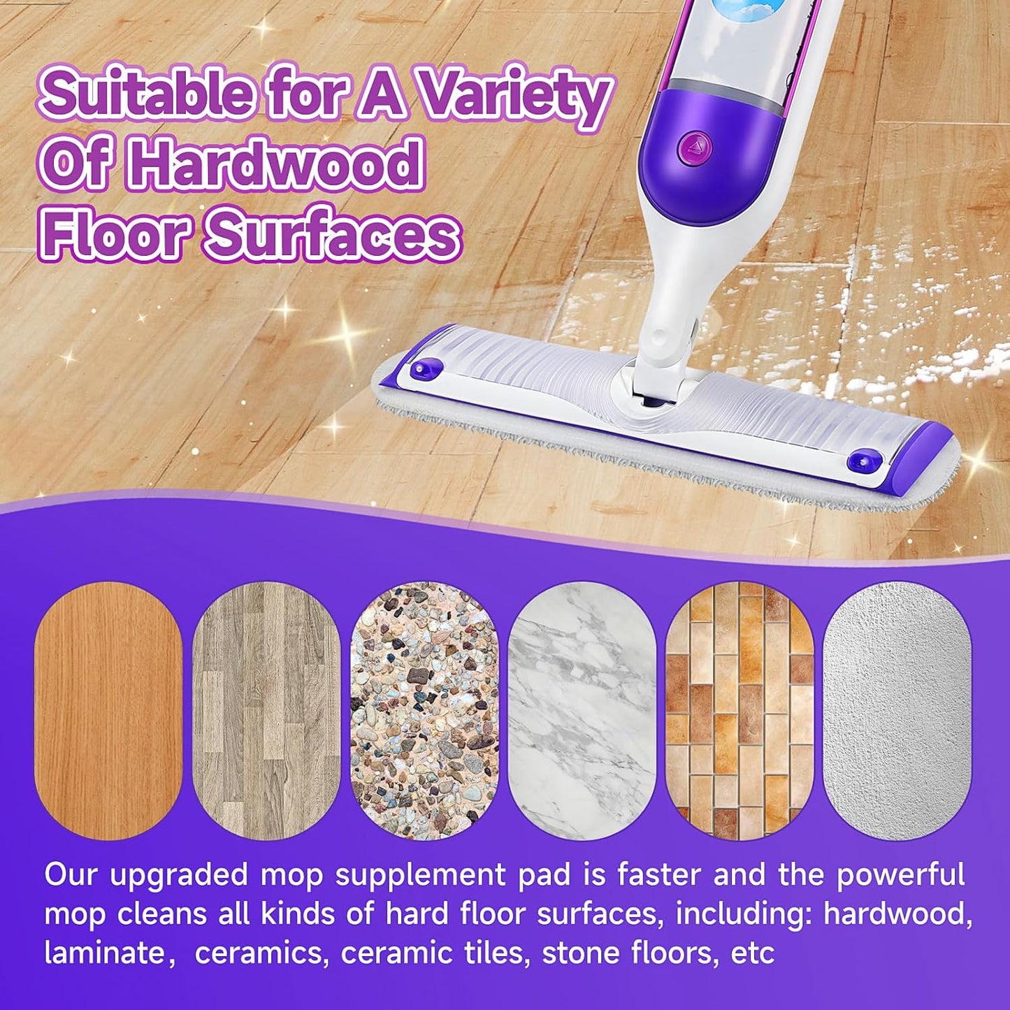 8 Pack Reusable Mop Replacement Pads Compatible for Swiffer PowerMop Spray Mop, Dry Wet Mopping Cloths for 13-15in Mop, Floor Cleaner Mop Pads for Swiffer (Not with Mop)