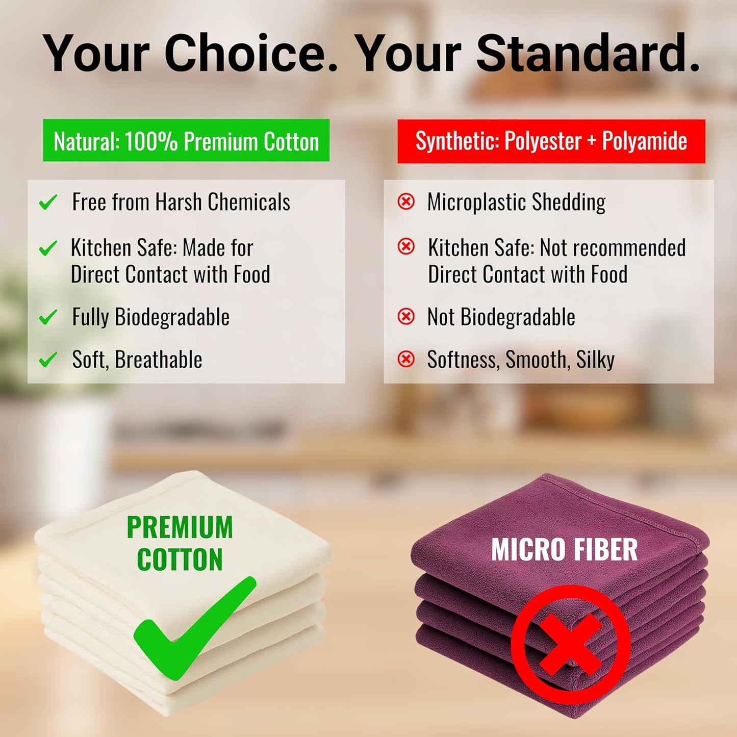 WHITEWRAP Dish Cloths Cotton| Kitchen Wash Cloth| Shop Towels Absorbent and Lint Free Flour Sack| Dishcloths for Kitchen Washing Dishes|Thick Absorbent Quick Dry Dish Rags |4 Pack 13"x13" Natural