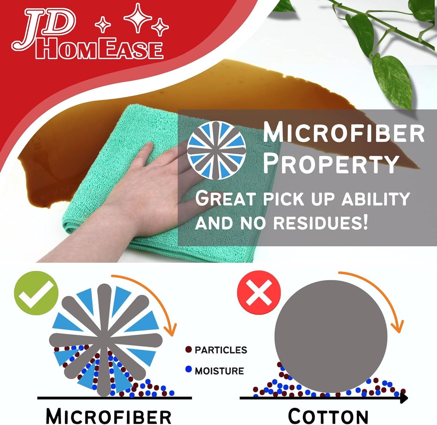 Microfiber Cleaning Cloths,12 Pack, 16"x16", All-Purpose, Softer, Highly Absorbent, Lint-Free, Reusable, Washable Pro Towels, Orange, for House, Kitchen, Bathroom, Car, Office