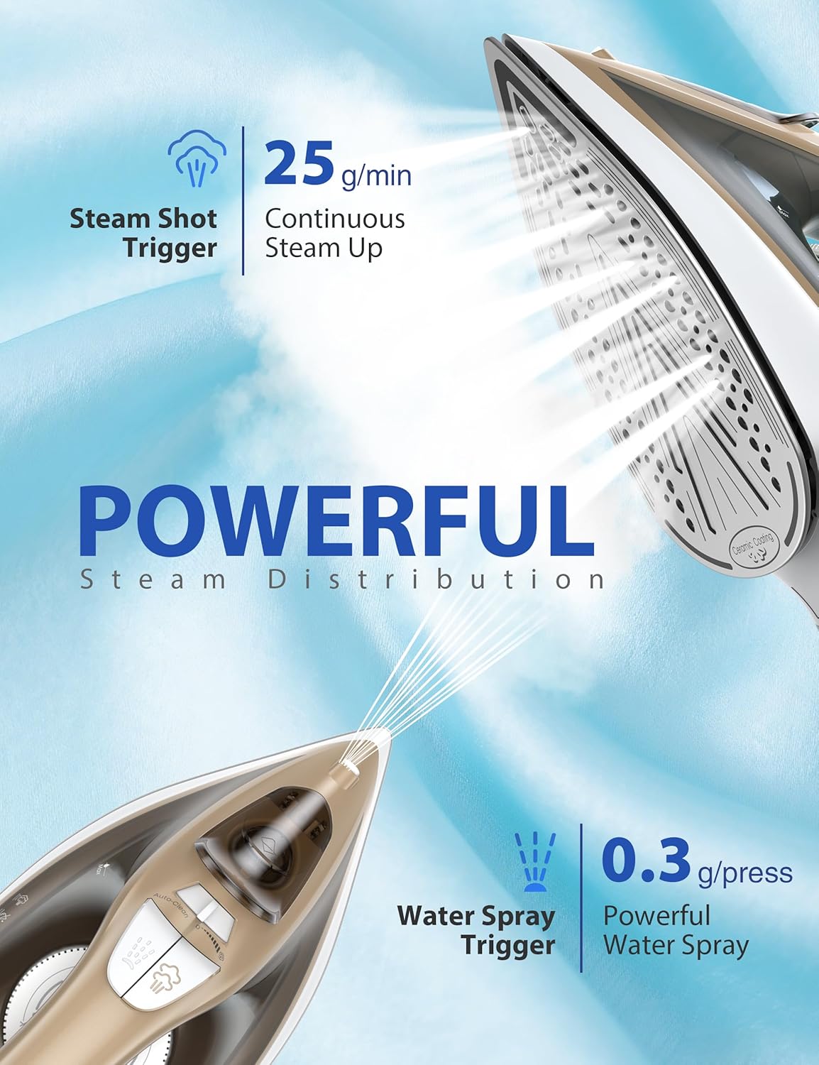 Large Irons Steamer for Clothes, 1500W Iron Non-Stick Ceramic Soleplate, 500 Microsteam Holes, Powerful Steam Iron, Auto shutoff, Self-Cleaning, 12.31oz Water Tank Ironing Clothes for All Fabrics