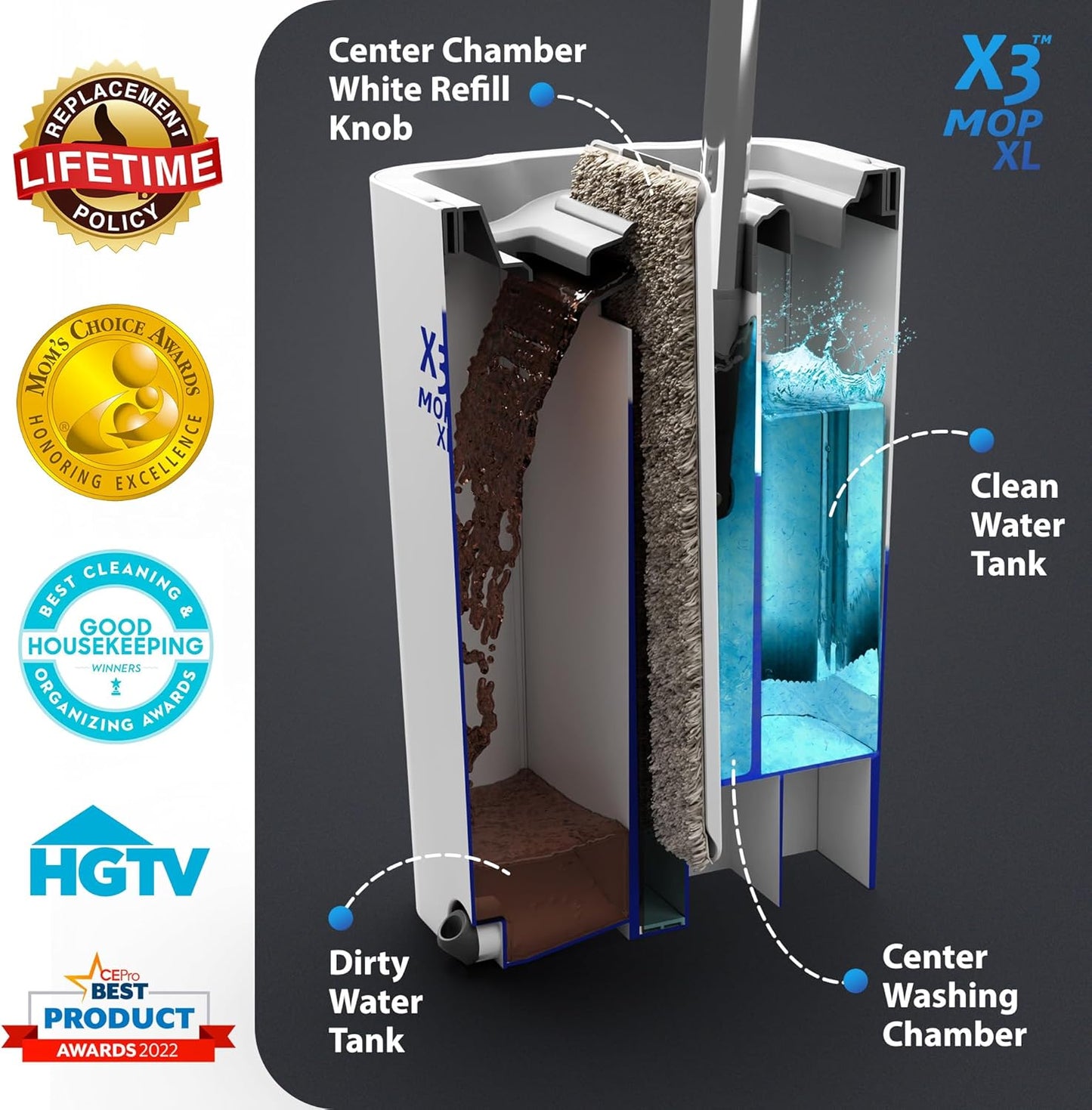 X3 Mop XL, Separates Dirty and Clean Water, 3-Chamber Design, Flat Mop and Bucket Set, Hands Free Home Floor Cleaning, 3 Reusable Microfiber Mop Pads Included