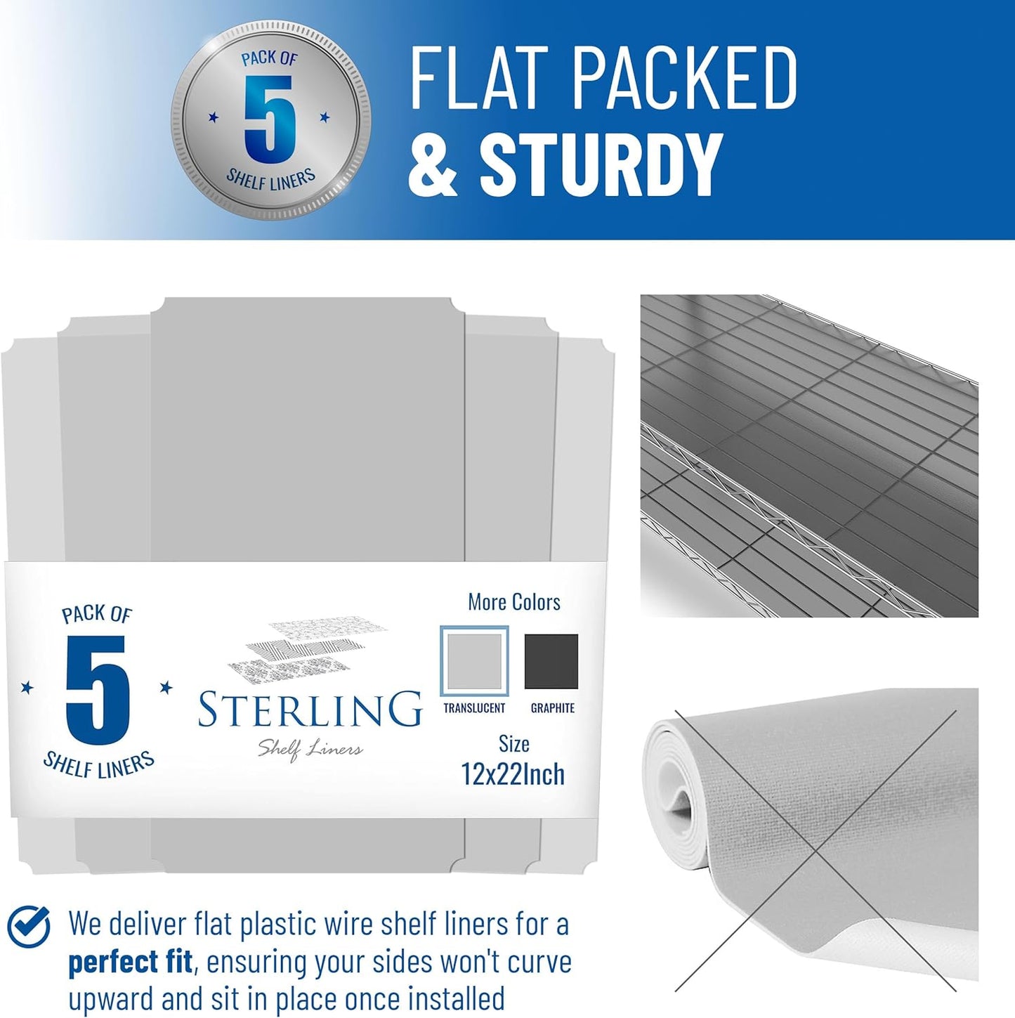 Shelf Liners for Wire Shelf System: Set of 5 in Clear: 12 x 22 inch: Plastic Wire Shelving Shelf Mats