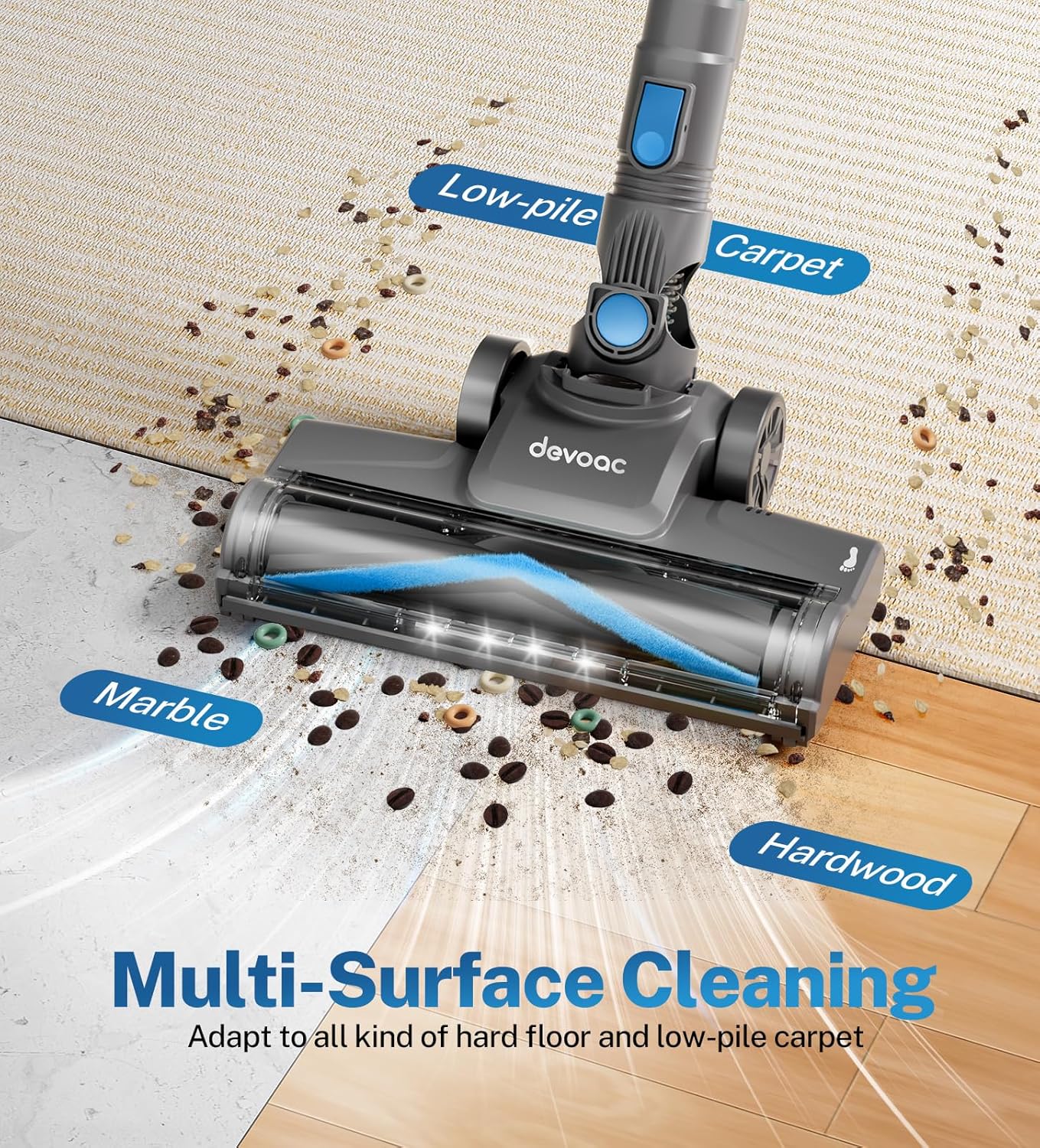 DEVOAC Cordless Vacuum Cleaner, Ultra-Lightweight Stick Vacuum, 2200mAh Battery Up to 40mins Runtime, 6 in 1 Powerful Handheld Vacuum for Home Hard Floor Carpet Pet Hair (Sky)