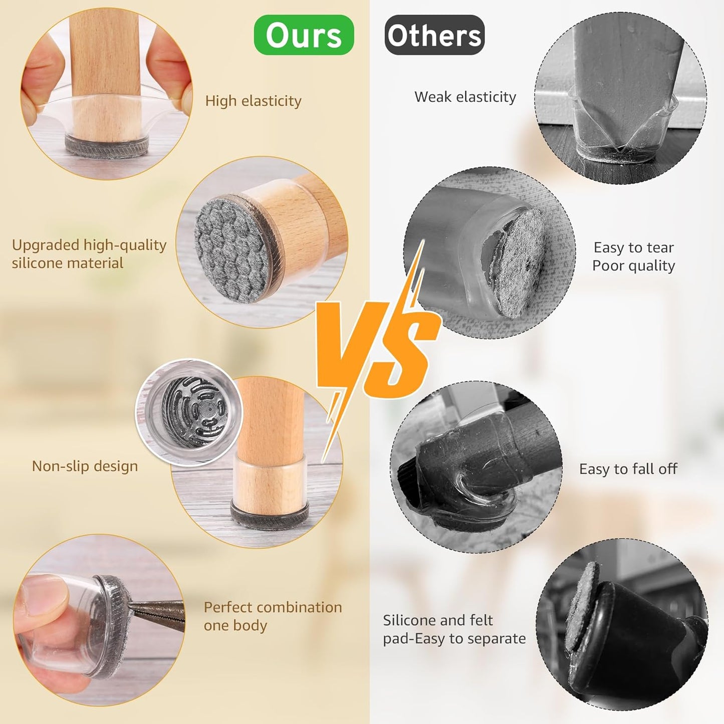 24PCS Extra Small Chair Leg Floor Protectors, Furniture Sliders, Chair Leg Protectors for Hardwood Floors, Non-Slip Felt Furniture Pads, Round Silicone Cap Covers to Protect Floors(Fit 0.5" - 0.75")