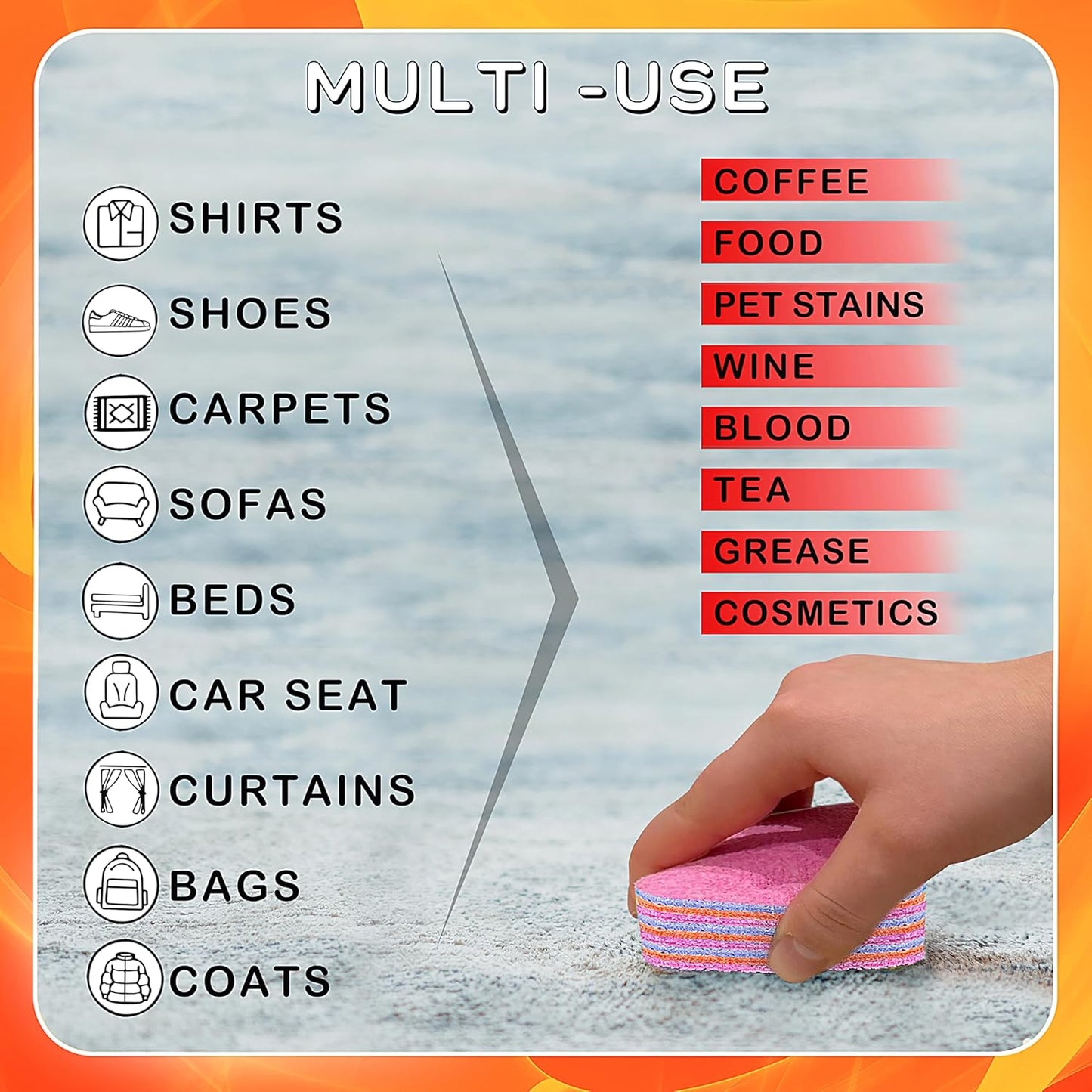 Magical Fiber Stain Remover- Use as Spot Remover- No Dry Cleaning Food, Grease, Coffee Off Laundry, Tea, Fabric, Pet Stains, Stain Remover Sponge Clothes, Carpet, Sofa, Mattress & Upholstery (3 Pack)