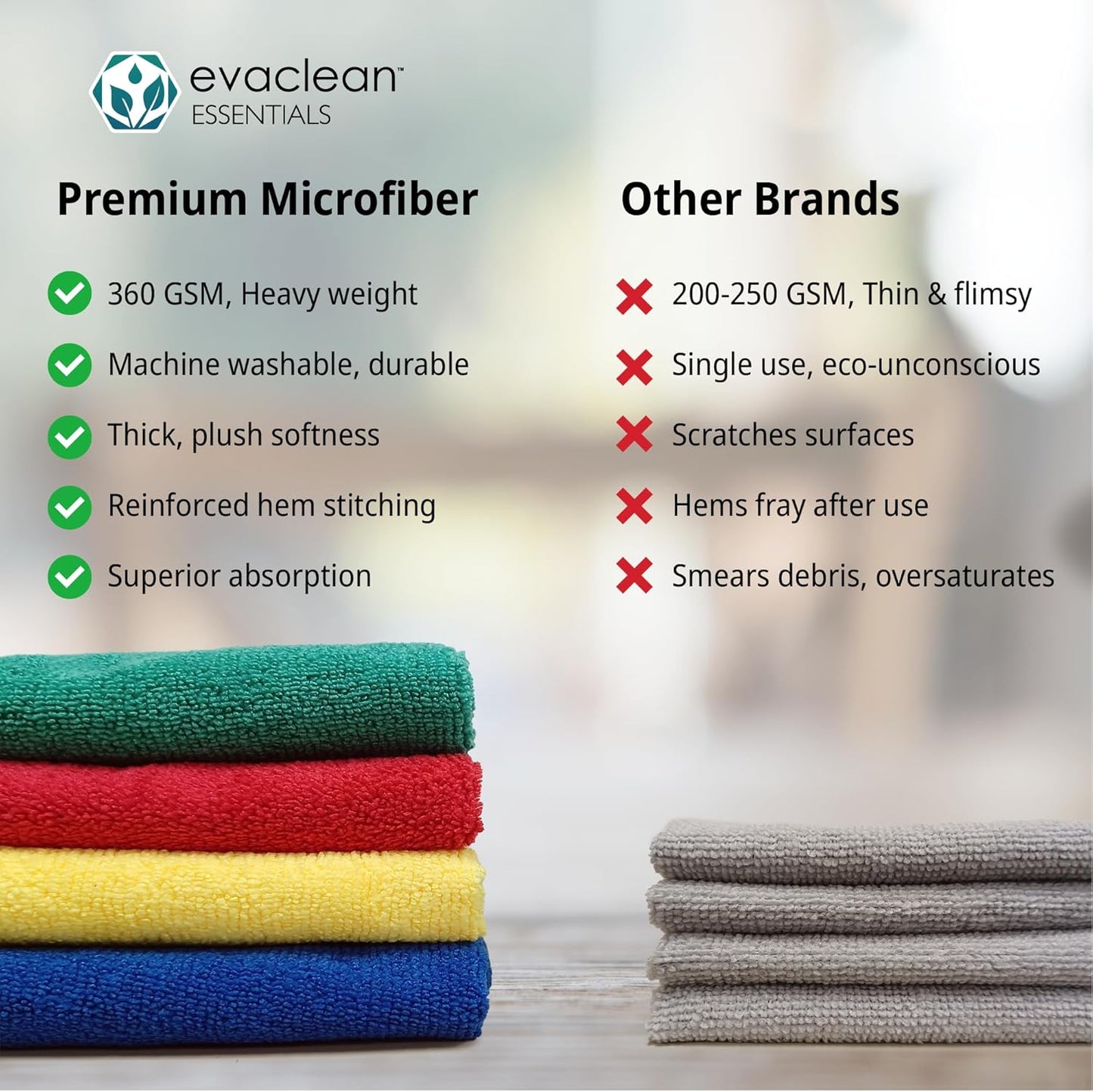 EvaClean Premium Microfiber Cleaning Cloth 16"x16" - Reusable, Washable, Non-Scratch, Microfiber Towels for Cleaning, Dusting, Polishing, High Absorbency & Durability, Blue, 12-Pack