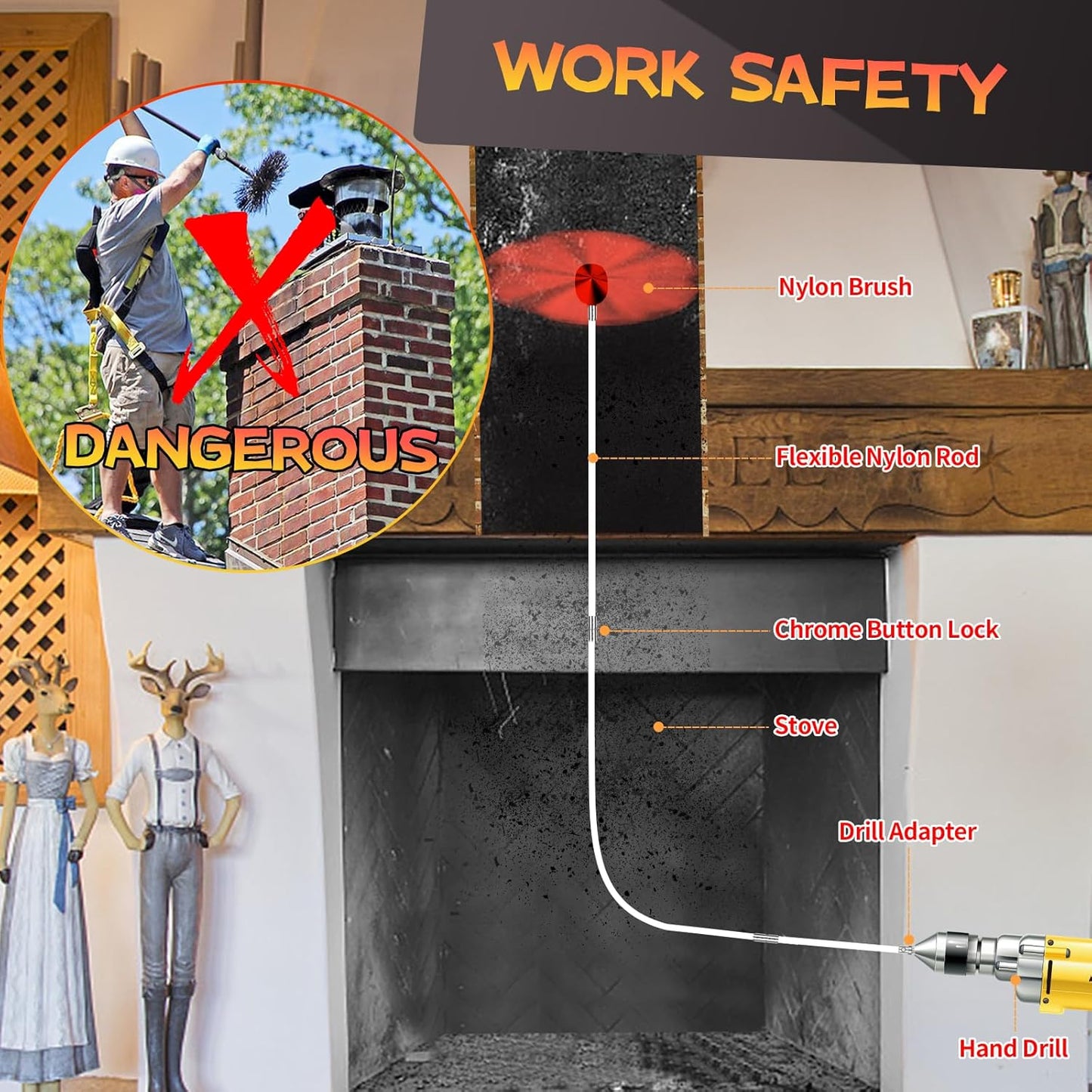 26 Feet Chimney Sweep Kit, Chimney Cleaning Kit with 8 Flexible White Chimney Rods, Chimney Brush, Rotary Chimney Cleaning System Driven by Drill for Sweeping Fireplace