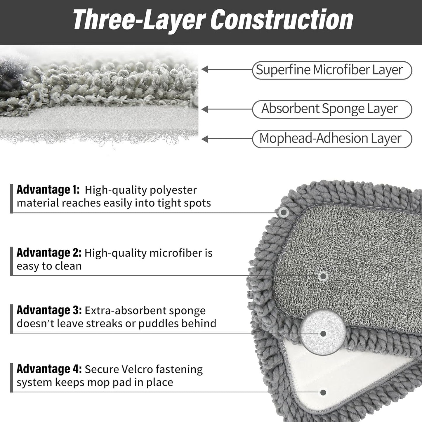 16.5 inch Mop Pads Refills, 3 Pack Microfiber Reusable Replacement Mop Pads Flat Replacements Heads for Wet Or Dry Floor Cleaning and Scrubbing, Grey Tassel Cloth