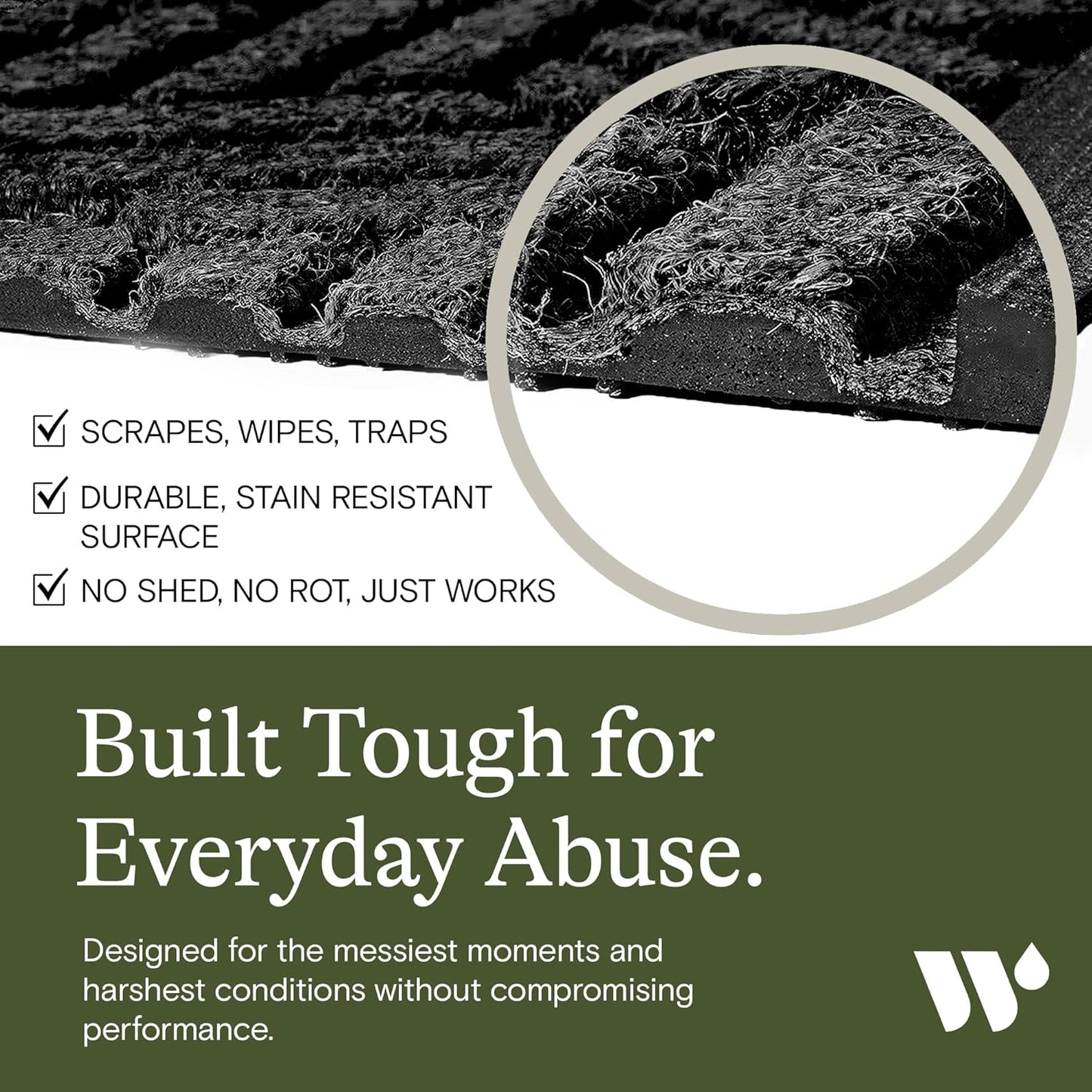 WaterHog Heavy Duty Doorway Mat, 4' x 6', Made in USA, Durable & Skid-Resistant Entryway Mat, Water-Trapping, Indoor/Outdoor Decorative Floor Covering, Cordova Collection, Charcoal