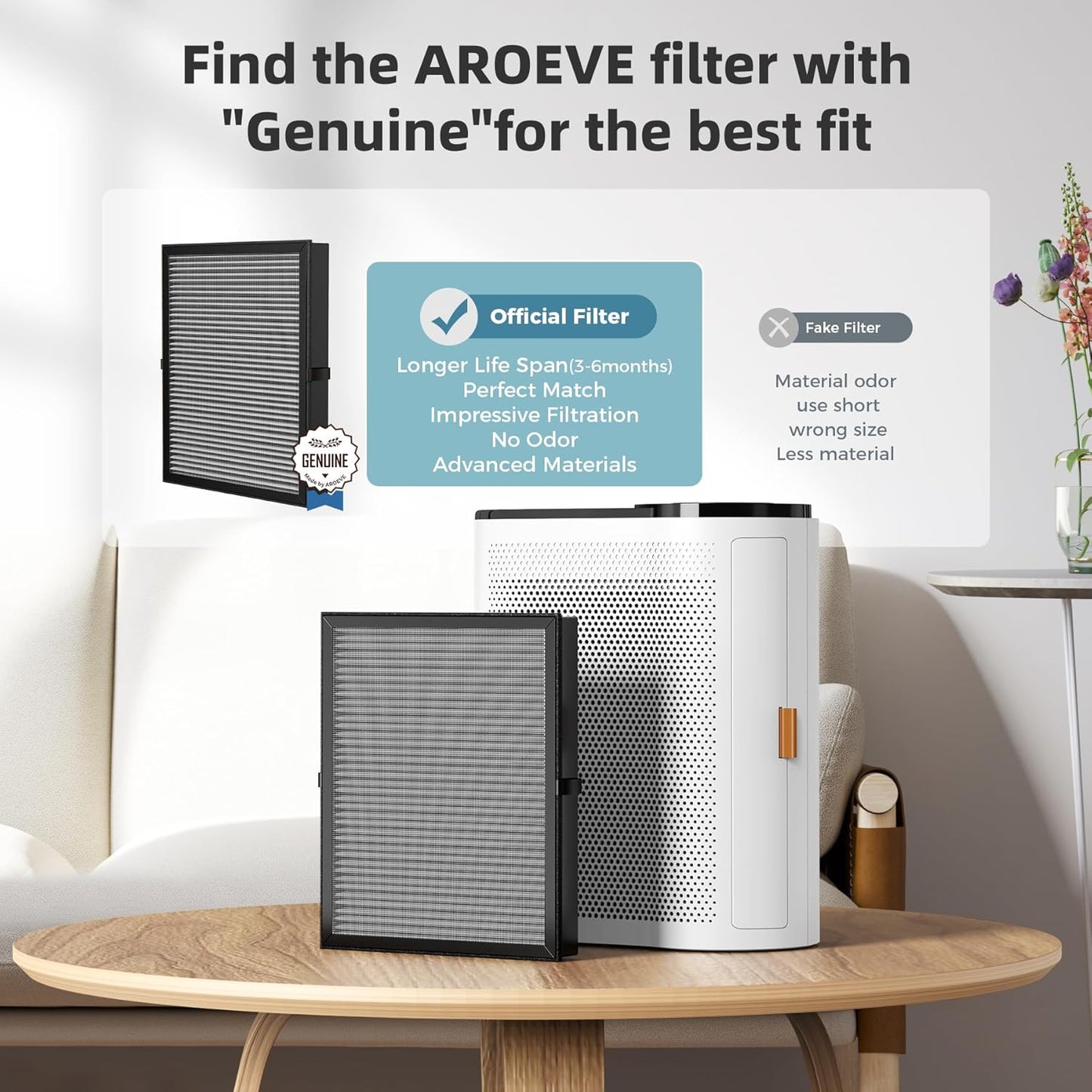 AROEVE MK04 Air Purifier Replacement Filter, Smoke Remove Material 4 -in-1 Filter with Activated Carbon Mix, Against Ash for Smoke, Odors, and VOCs, 2 Pack- Grey