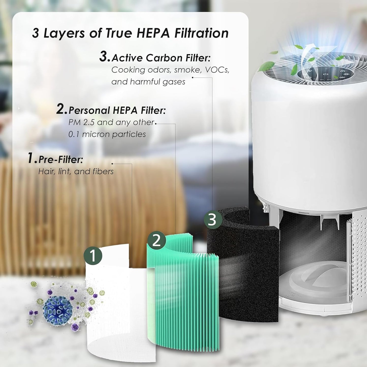 Flintar Core 300 Toxin Absorber Replacement Filters, Made in TAIWAN, Compatible with LEVOIT Core 300, Core 300S VortexAir Air Purifier, H13 Grade True HEPA Filter, Core 300-RF-TX, 2-Pack