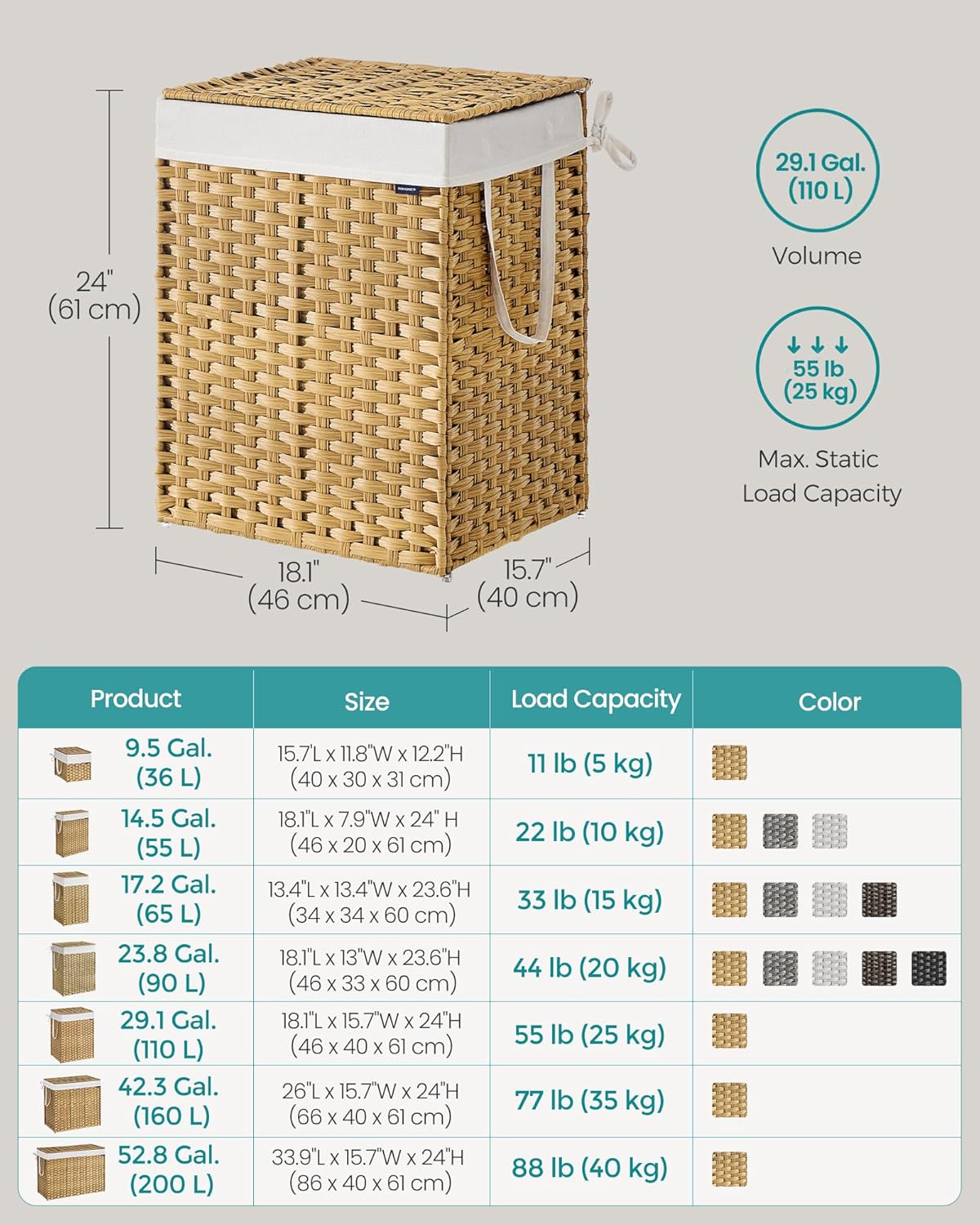 SONGMICS Laundry Hamper with Lid, 29.1 Gallon (110 L) Synthetic Rattan Clothes Laundry Basket with Lid and Handles, Foldable, Removable Liner, Goose Yellow ULCB152Y01