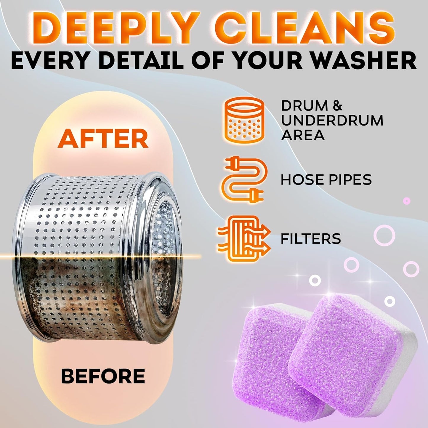 Washing Machine Cleaner Tablets for Pet Owners -Easily Removes Residue Grime Pets Odors and Hard Water Buildup–Formulated for Pet Owners - 24 Pack