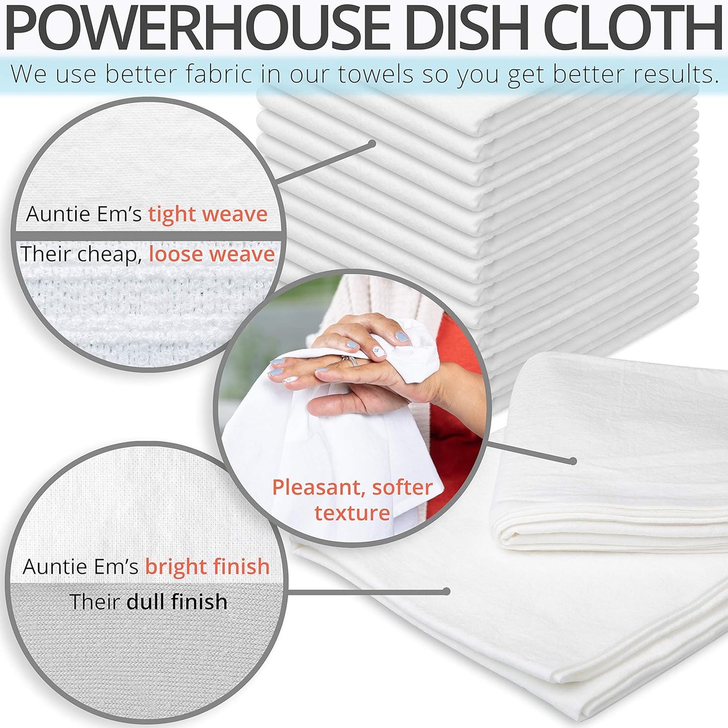 Aunti Em's Kitchen Flour Sack Dish Towels - Natural Cotton for Embroidery and Drying Glass, Hand, Dinnerware - Plain, Thick, Zero-Lint, Highly Absorbent - Set of 12, 27 x 27 Inch, Steel Grey