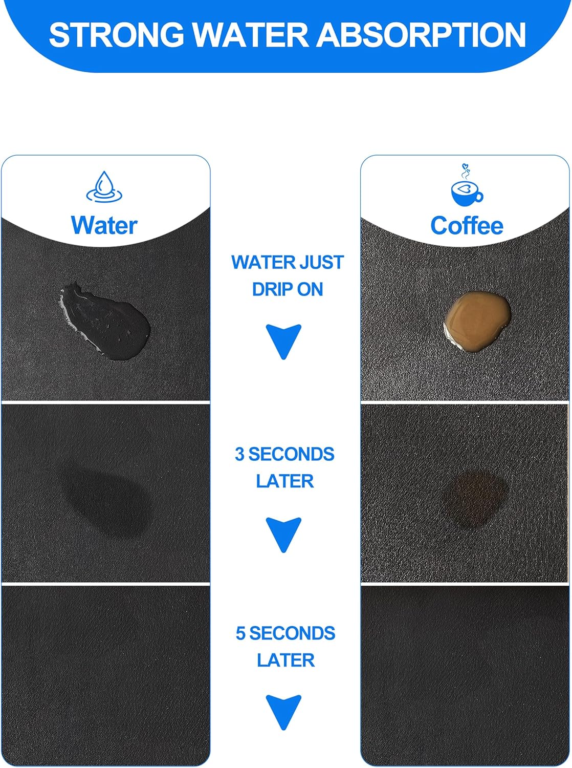 Dish Drying Mat for Kitchen Counter, 16"x24" Dish Drying Pad with Non-slip Rubber Backed, Hide Stain Anti Absorbent for Kitchen Counter, Drying Mat for Coffee Machine Dish Rack (Black)