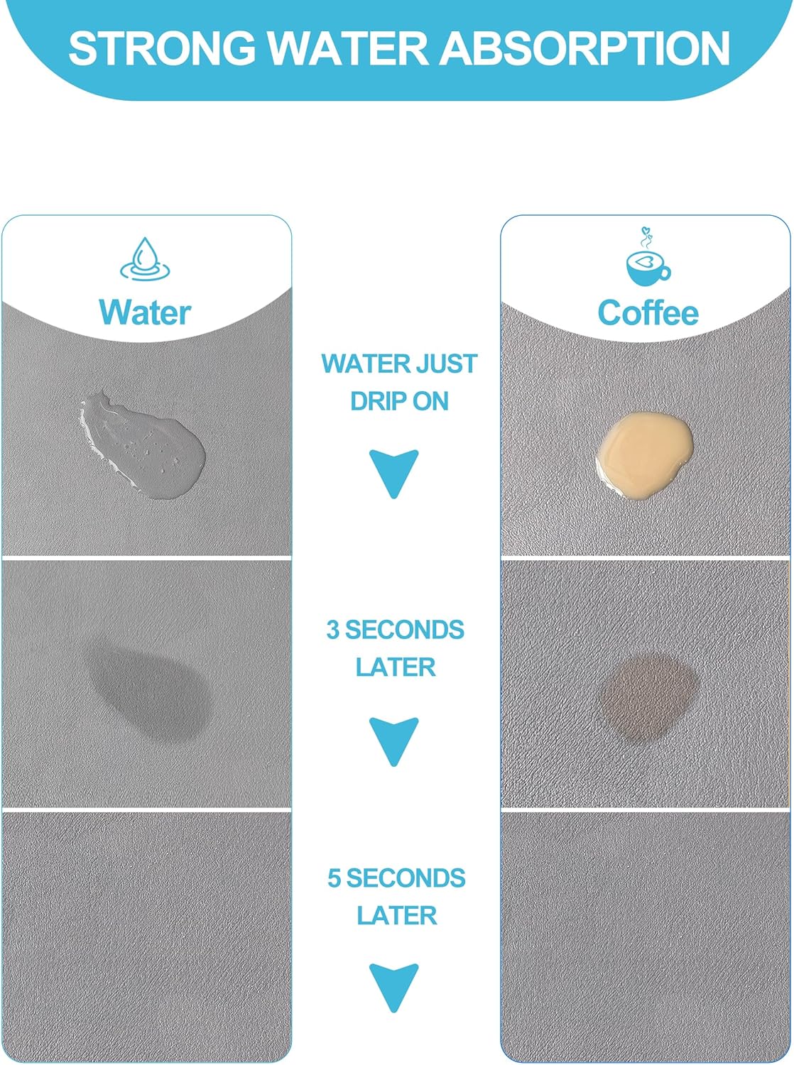 Dish Drying Mat for Kitchen Counter, 16"x24" Dish Drying Pad with Non-slip Rubber Backed, Hide Stain Anti Absorbent for Kitchen Counter, Drying Mat for Coffee Machine Dish Rack (Grey)